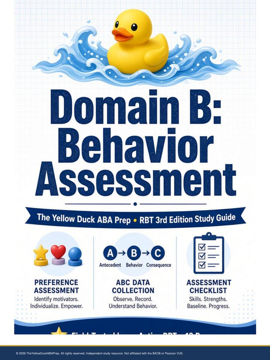 Domain B – Behavior Assessment